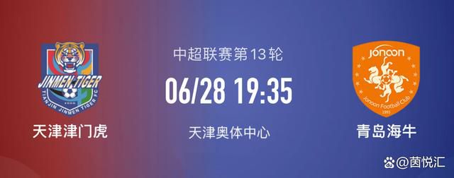 穆斯卡特，出生于1973年8月，曾经是一名出色的职业足球运动员，先后效力于英超水晶宫、狼队，苏超格拉斯哥流浪者、英冠米尔沃尔，以及澳超墨尔本胜利等球队，还代表澳大利亚国家队多次参加国际足联A级赛事。